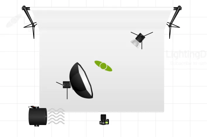 Basic Two-Light Scheme